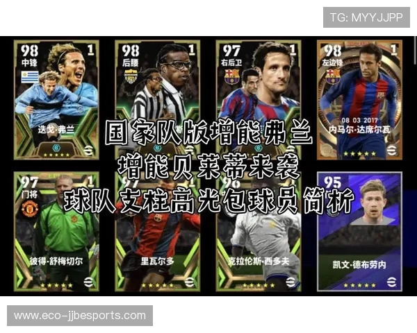 足球球星养成手游下载安装攻略带你快速成就顶级球员之路